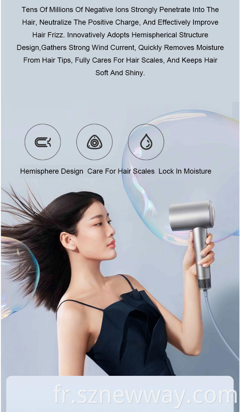 Mijia Hair Dryer H900